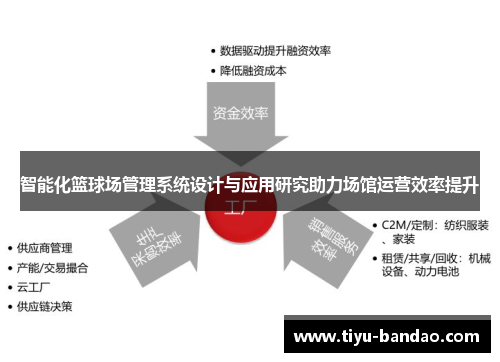 智能化篮球场管理系统设计与应用研究助力场馆运营效率提升