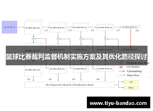 篮球比赛裁判监督机制实施方案及其优化路径探讨