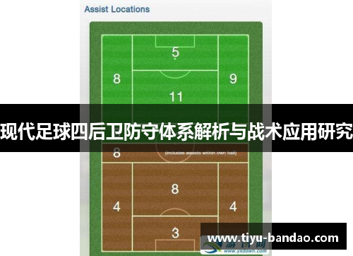 现代足球四后卫防守体系解析与战术应用研究