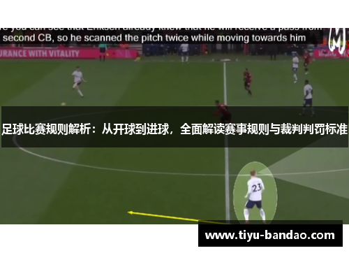 足球比赛规则解析：从开球到进球，全面解读赛事规则与裁判判罚标准