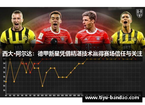 西大·阿尔达：德甲新星凭借精湛技术赢得赛场信任与关注