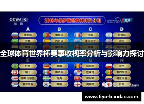全球体育世界杯赛事收视率分析与影响力探讨