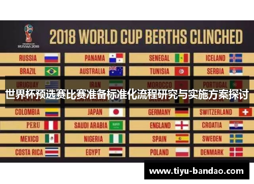 世界杯预选赛比赛准备标准化流程研究与实施方案探讨