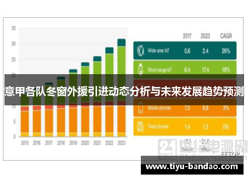 意甲各队冬窗外援引进动态分析与未来发展趋势预测