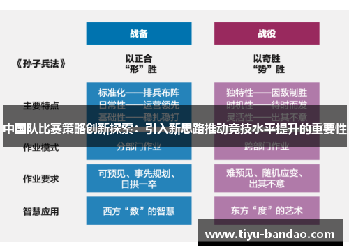 中国队比赛策略创新探索：引入新思路推动竞技水平提升的重要性