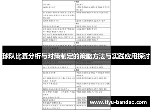 球队比赛分析与对策制定的策略方法与实践应用探讨