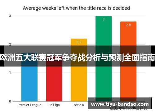 欧洲五大联赛冠军争夺战分析与预测全面指南