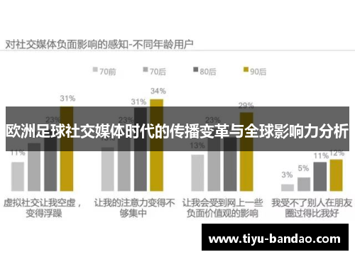 欧洲足球社交媒体时代的传播变革与全球影响力分析