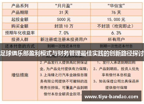 足球俱乐部盈利模式与财务管理最佳实践的创新路径探讨