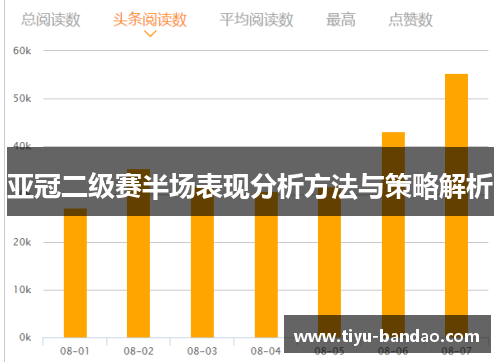 亚冠二级赛半场表现分析方法与策略解析