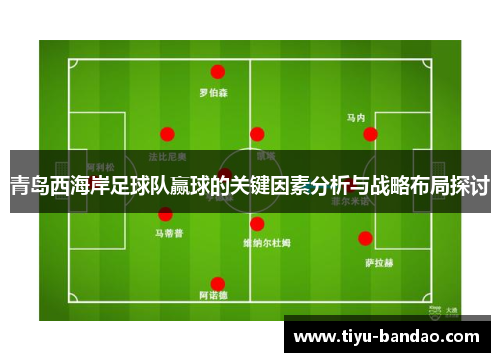 青岛西海岸足球队赢球的关键因素分析与战略布局探讨
