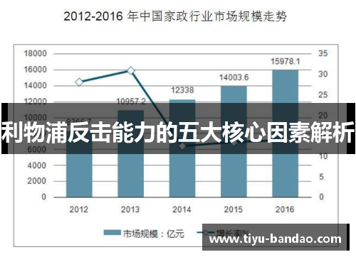 利物浦反击能力的五大核心因素解析
