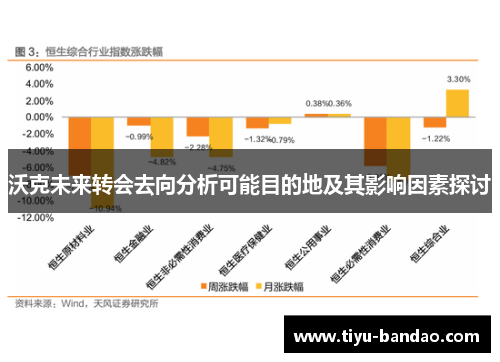 沃克未来转会去向分析可能目的地及其影响因素探讨