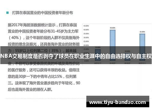 NBA交易制度是否剥夺了球员在职业生涯中的自由选择权与自主权