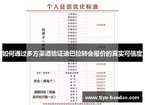 如何通过多方渠道验证迪巴拉转会报价的真实可信度