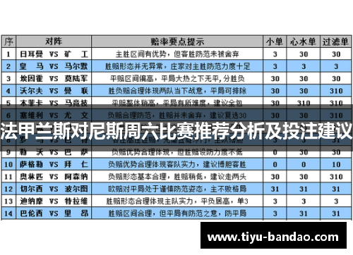 法甲兰斯对尼斯周六比赛推荐分析及投注建议
