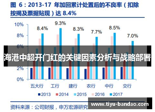 海港中超开门红的关键因素分析与战略部署