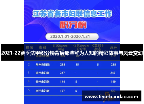 2021-22赛季法甲积分榜背后那些鲜为人知的精彩故事与风云变幻