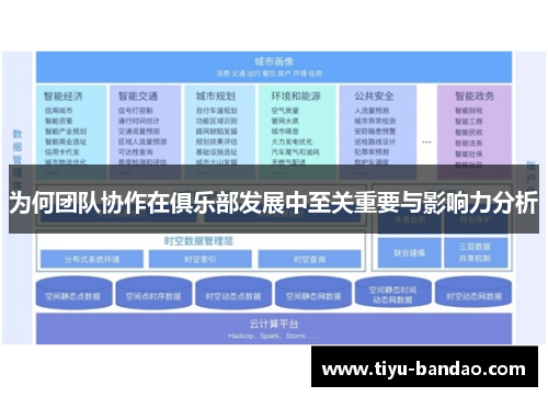 为何团队协作在俱乐部发展中至关重要与影响力分析