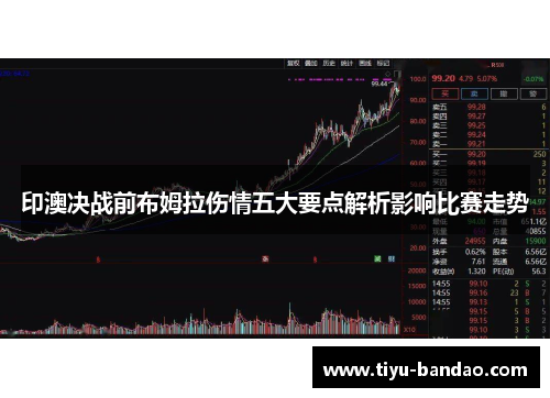 印澳决战前布姆拉伤情五大要点解析影响比赛走势