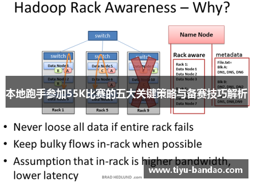本地跑手参加55K比赛的五大关键策略与备赛技巧解析