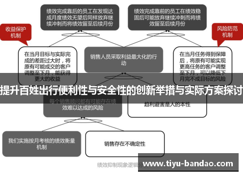 提升百姓出行便利性与安全性的创新举措与实际方案探讨