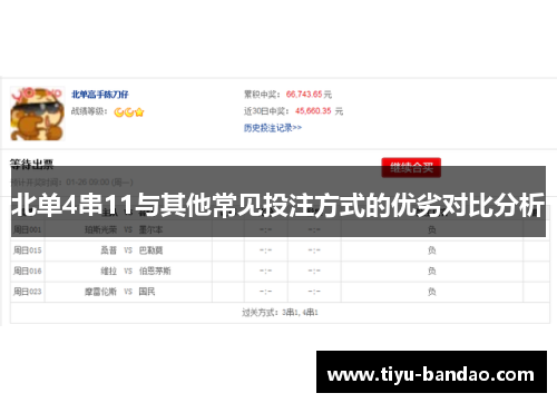 北单4串11与其他常见投注方式的优劣对比分析