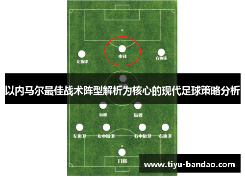 以内马尔最佳战术阵型解析为核心的现代足球策略分析