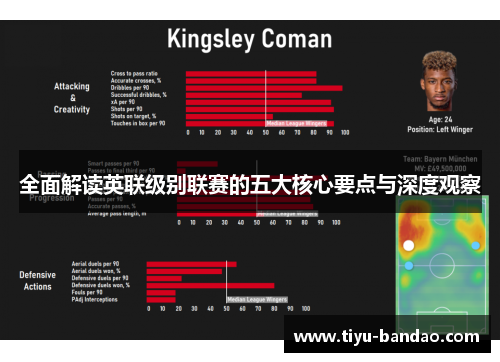 全面解读英联级别联赛的五大核心要点与深度观察