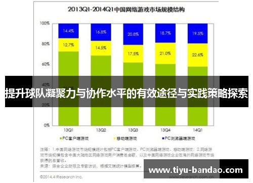 提升球队凝聚力与协作水平的有效途径与实践策略探索